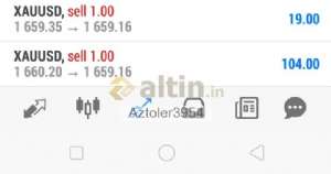 Aztoler3954, 17.10.2022 13:15:45 Tarihli Grafik