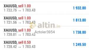 Aztoler3954, 7.10.2022 18:47:50 Tarihli Grafik