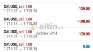 Aztoler3954, 2.9.2022 18:24:51 Tarihli Grafik
