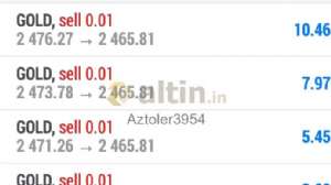 Aztoler3954, 13.8.2024 14:29:54 Tarihli Grafik