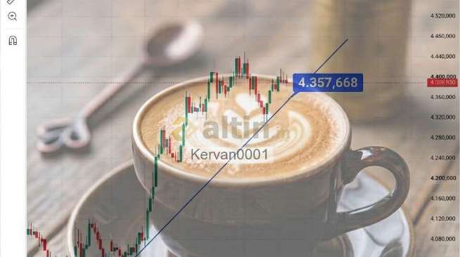 Kervan0001, 17.8.2026 15:41:58 Tarihli Grafik