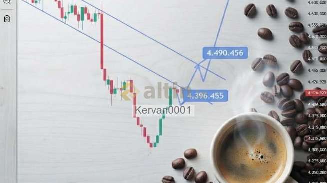 Kervan0001, 3.9.2026 13:10:44 Tarihli Grafik