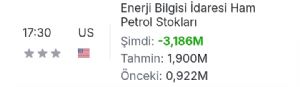 Kervan0001, 7.10.2026 17:36:22 Tarihli Grafik