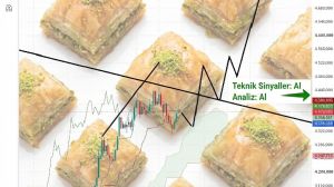 Kervan0001, 15.8.2026 16:09:54 Tarihli Grafik