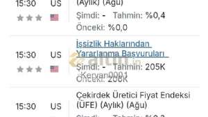 Kervan0001, 10.9.2026 09:34:54 Tarihli Grafik