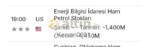 Kervan0001, 10.9.2026 09:36:45 Tarihli Grafik