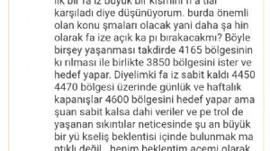 Kervan0001, 15.9.2026 08:34:21 Tarihli Grafik