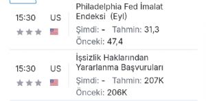 Kervan0001, 17.9.2026 14:32:10 Tarihli Grafik