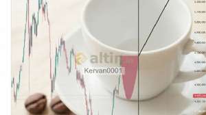 Kervan0001, 1.9.2026 16:07:09 Tarihli Grafik