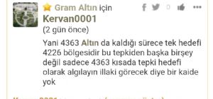 Kervan0001, 24.9.2026 15:19:56 Tarihli Grafik
