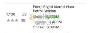 Kervan0001, 2.9.2026 17:47:42 Tarihli Grafik