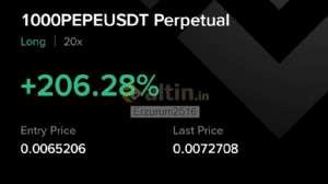 Erzurum2516, 26.10.2025 23:14:33 Tarihli Grafik