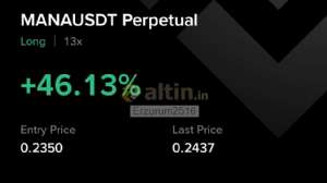 Erzurum2516, 26.10.2025 23:14:33 Tarihli Grafik