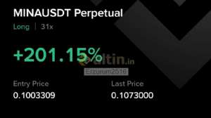 Erzurum2516, 26.10.2025 23:14:33 Tarihli Grafik