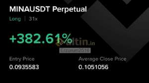 Erzurum2516, 1.11.2025 20:24:28 Tarihli Grafik
