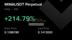 Erzurum2516, 17.11.2025 19:52:16 Tarihli Grafik