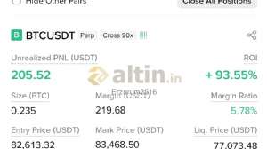 Erzurum2516, 21.11.2025 15:51:09 Tarihli Grafik