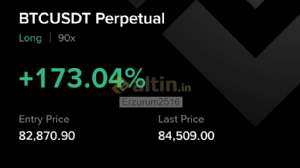 Erzurum2516, 21.11.2025 19:56:04 Tarihli Grafik