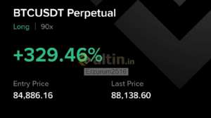 Erzurum2516, 19.12.2025 15:18:05 Tarihli Grafik