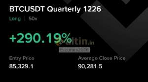 Erzurum2516, 2.12.2025 18:47:05 Tarihli Grafik