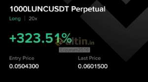 Erzurum2516, 9.12.2025 00:44:49 Tarihli Grafik