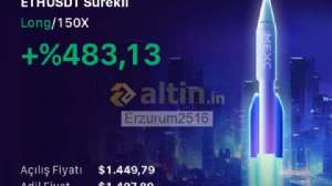 Erzurum2516, 10.4.2025 06:54:33 Tarihli Grafik
