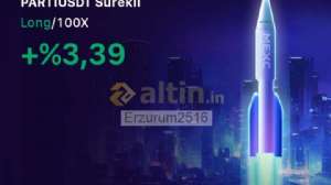 Erzurum2516, 10.4.2025 20:18:00 Tarihli Grafik