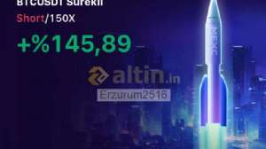 Erzurum2516, 15.4.2025 17:05:14 Tarihli Grafik