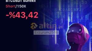 Erzurum2516, 16.4.2025 15:38:33 Tarihli Grafik