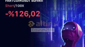 Erzurum2516, 16.4.2025 18:39:25 Tarihli Grafik