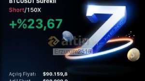 Erzurum2516, 22.4.2025 16:57:04 Tarihli Grafik