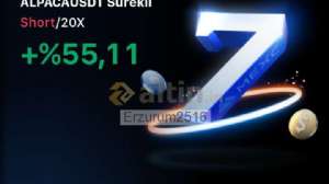 Erzurum2516, 26.4.2025 16:54:27 Tarihli Grafik