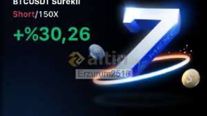 Erzurum2516, 27.4.2025 00:00:22 Tarihli Grafik