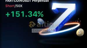 Erzurum2516, 28.4.2025 23:52:16 Tarihli Grafik