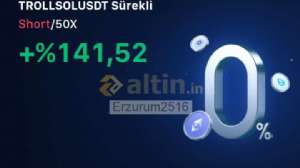 Erzurum2516, 3.5.2025 22:40:17 Tarihli Grafik