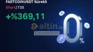 Erzurum2516, 5.5.2025 05:07:27 Tarihli Grafik