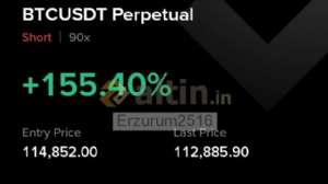 Erzurum2516, 19.8.2025 22:03:04 Tarihli Grafik