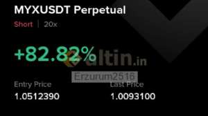 Erzurum2516, 5.8.2025 11:57:44 Tarihli Grafik