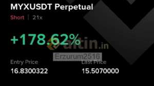 Erzurum2516, 10.9.2025 21:07:23 Tarihli Grafik