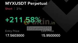 Erzurum2516, 10.9.2025 14:28:13 Tarihli Grafik