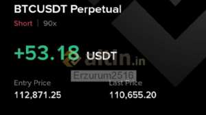 Erzurum2516, 5.9.2025 17:41:01 Tarihli Grafik