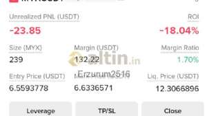 Erzurum2516, 8.9.2025 17:05:24 Tarihli Grafik