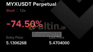 Erzurum2516, 8.9.2025 13:40:15 Tarihli Grafik