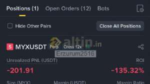 Erzurum2516, 8.9.2025 17:05:24 Tarihli Grafik