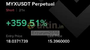 Erzurum2516, 9.9.2025 22:15:52 Tarihli Grafik