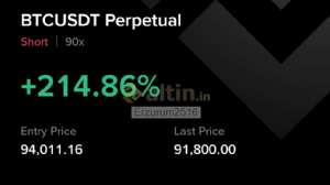 Erzurum2516, 6.1.2026 20:54:55 Tarihli Grafik