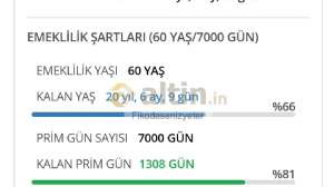 Fikodesenizyeter, 9.10.2022 12:17:28 Tarihli Grafik