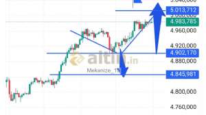 Mekanize_15, 24.1.2026 17:18:33 Tarihli Grafik