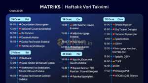 Mekanize_15, 26.1.2026 13:02:23 Tarihli Grafik