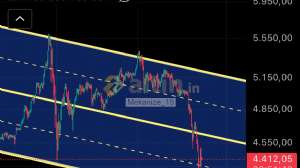 Mekanize_15, 23.3.2026 21:43:31 Tarihli Grafik